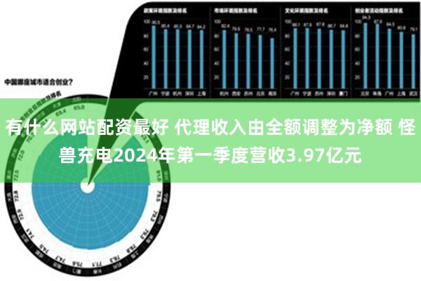 有什么网站配资最好 代理收入由全额调整为净额 怪兽充电2024年第一季度营收3.97亿元