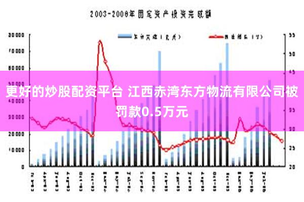 更好的炒股配资平台 江西赤湾东方物流有限公司被罚款0.5万元