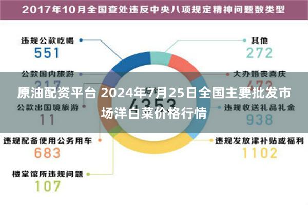 原油配资平台 2024年7月25日全国主要批发市场洋白菜价格行情