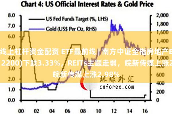 线上杠杆资金配资 ETF最前线 | 南方中证全指房地产ETF(512200)下跌3.33%，REITs主题走弱，皖新传媒上涨2.98%