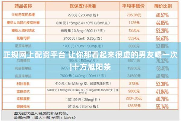 正规网上配资平台 让你那看起来很虚的男友喝一次|十方旭阳茶