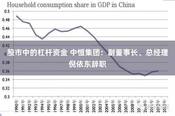 股市中的杠杆资金 中恒集团：副董事长、总经理倪依东辞职