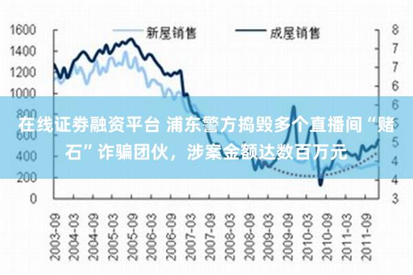 在线证劵融资平台 浦东警方捣毁多个直播间“赌石”诈骗团伙，涉案金额达数百万元