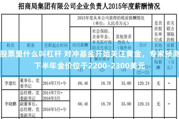 股票里什么叫杠杆 对冲基金开始关注黄金，专家预测下半年金价位于2200-2300美元