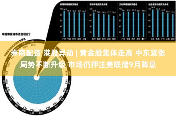 券商配资 港股异动 | 黄金股集体走高 中东紧张局势不断升级 市场仍押注美联储9月降息