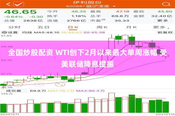 全国炒股配资 WTI创下2月以来最大单周涨幅 受美联储降息提振