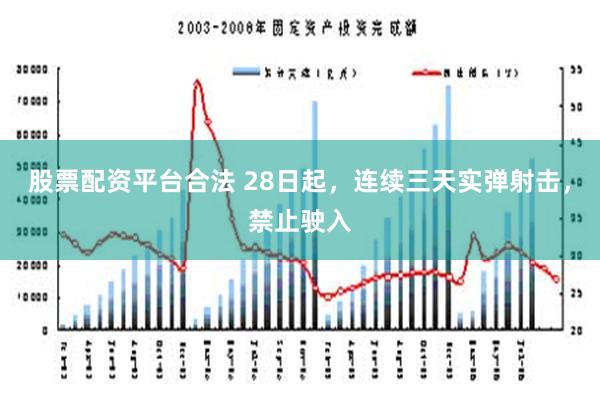 股票配资平台合法 28日起，连续三天实弹射击，禁止驶入