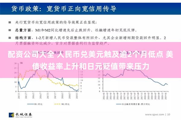 配资公司大全 人民币兑美元触及逾2个月低点 美债收益率上升和日元贬值带来压力