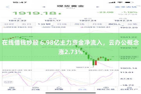 在线借钱炒股 6.98亿主力资金净流入，云办公概念涨2.73%